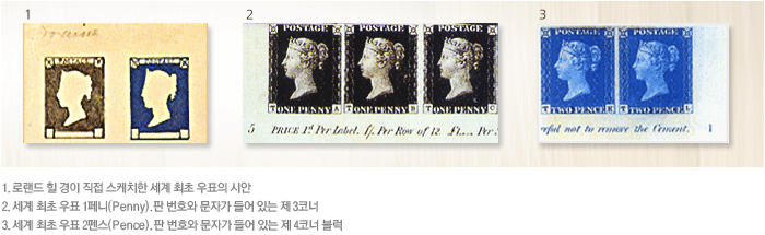 첫번째는 로랜드 힐 경이 직접 스케치한 세계 최초 우표의 시안이미지. 두번째는 세계 최초 우표 1페니. 판번호와 문자가 들어 있는 제3코너 이미지. 세번째는 세계 최초 우표 2펜스. 판번호와 문자가 들어 있는 제4코너 블럭 이미지이다.