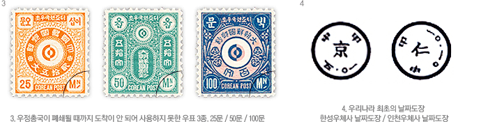 세번째는 우정총국이 페쇄될때까지 도착이 안되어 사용하지 못한 우표 3종 이미지이다. 25문, 50문, 100문. 네번째는 우리나라 최초의 날짜도장 한성우체사 날짜도장, 인천우체사 날짜도장 이미지이다.