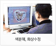 색분해, 화상수정